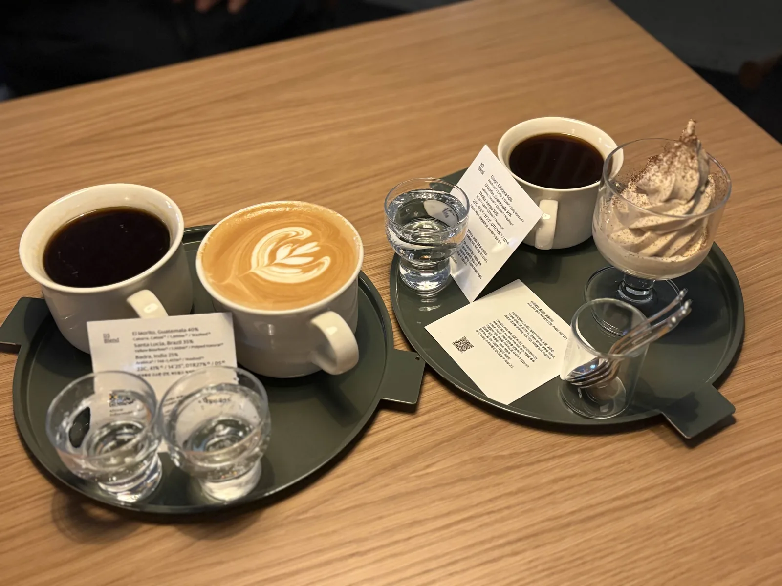 Suan Coffee Company